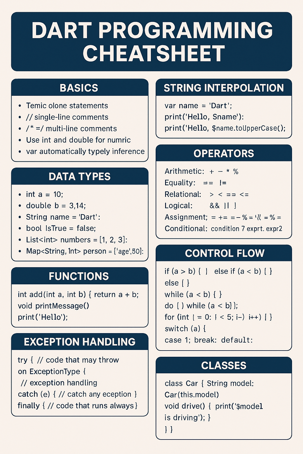 Dart Programming Cheatsheet