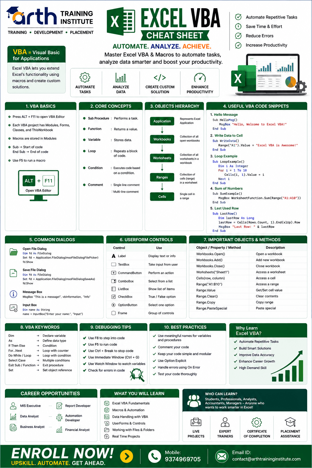 Excel VBA Cheatsheet