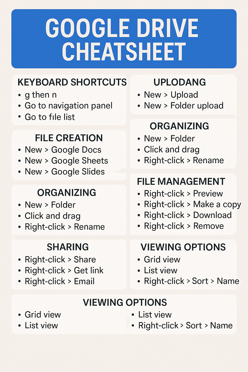 Google Drive Cheatsheet