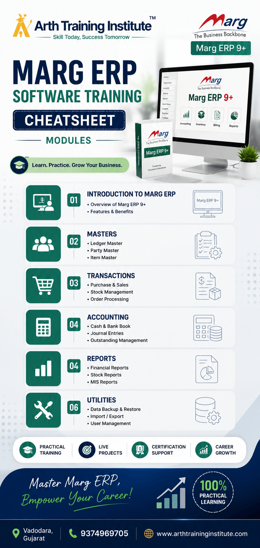 MargERP Software Training Cheatsheet Modules