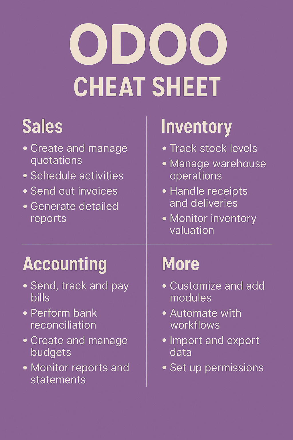 Odoo Training Cheatsheet
