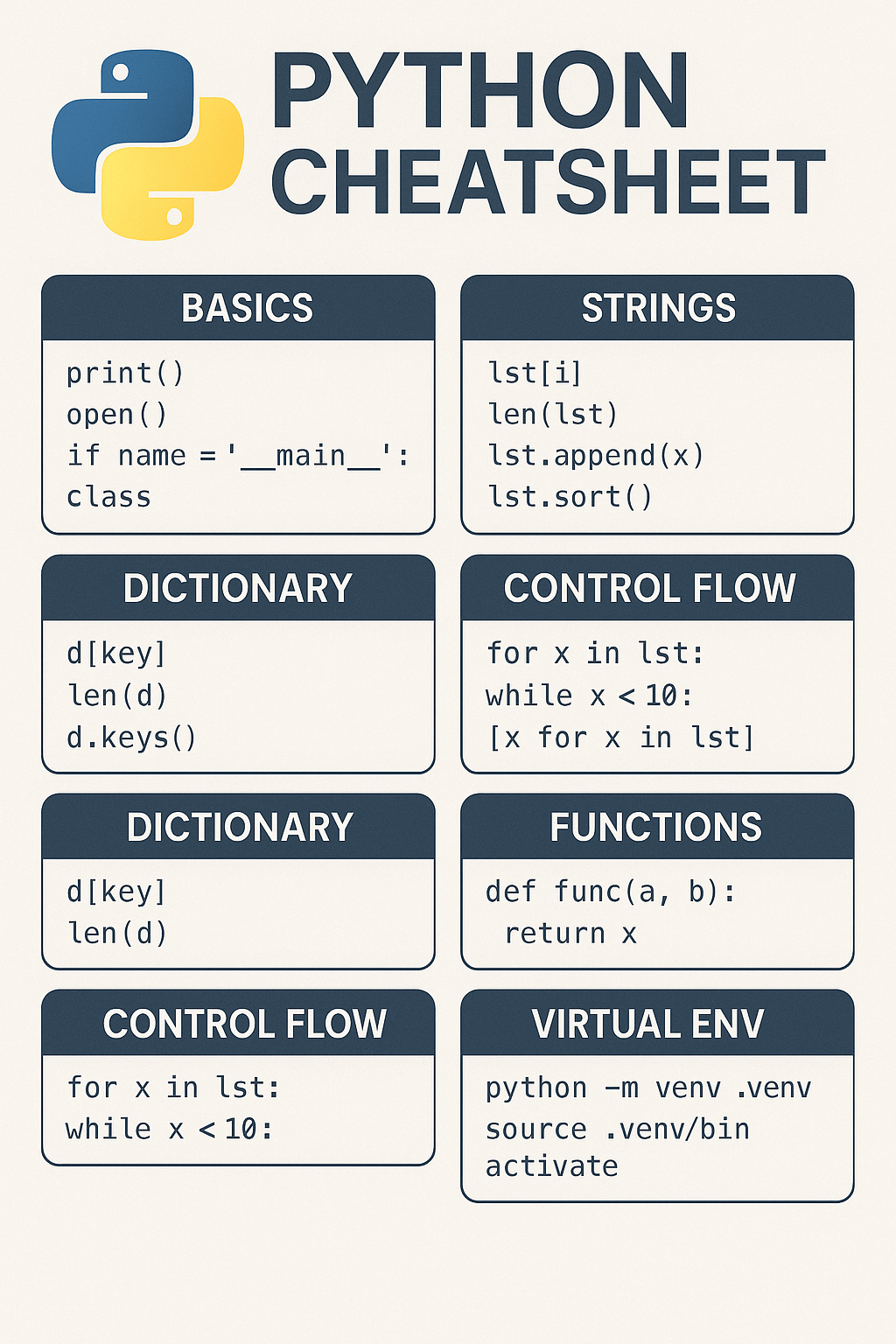 Python Cheatsheet
