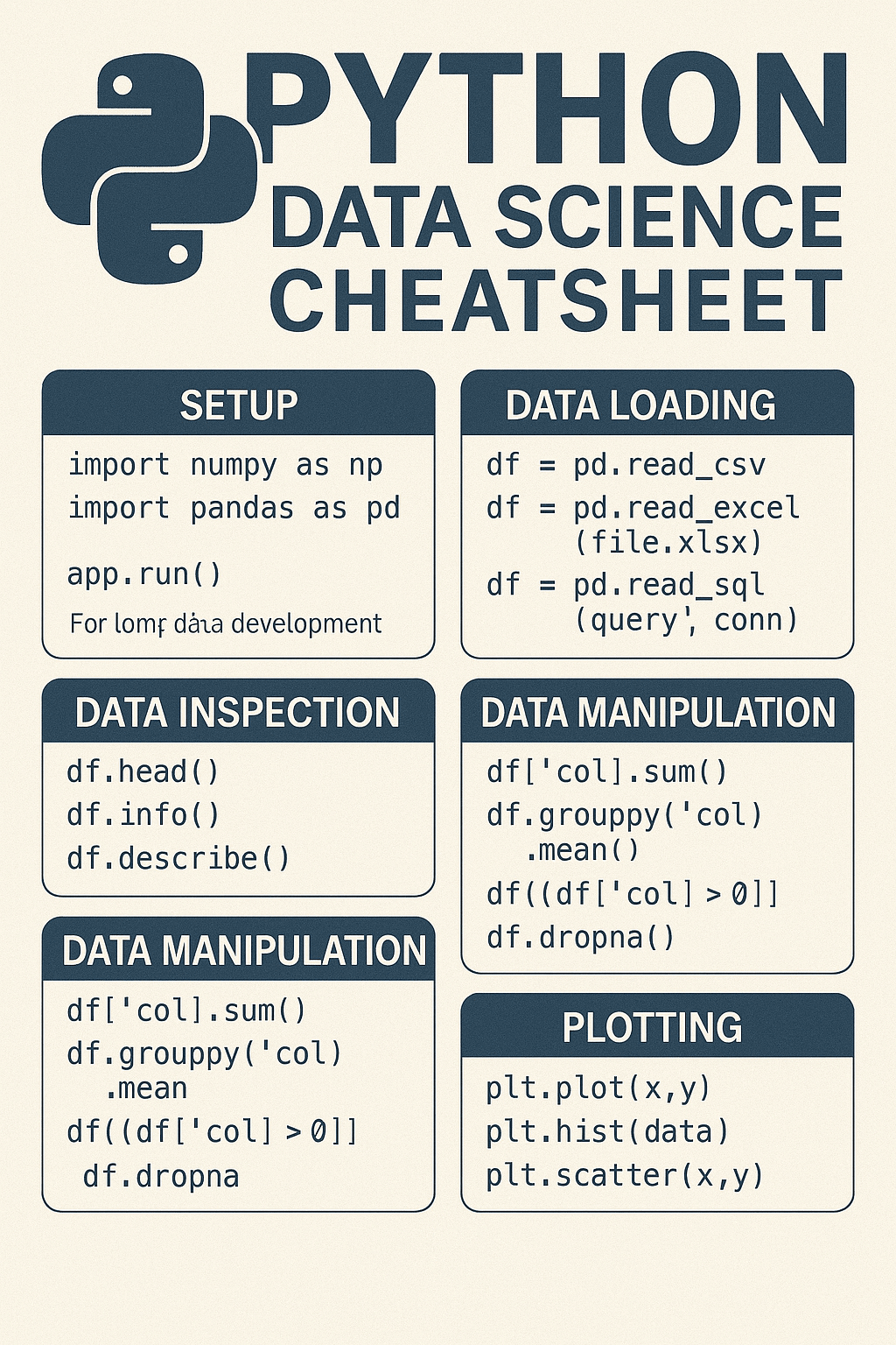Python Data Science Cheatsheet