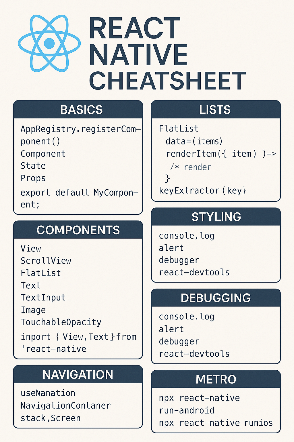 React Native Cheatsheet