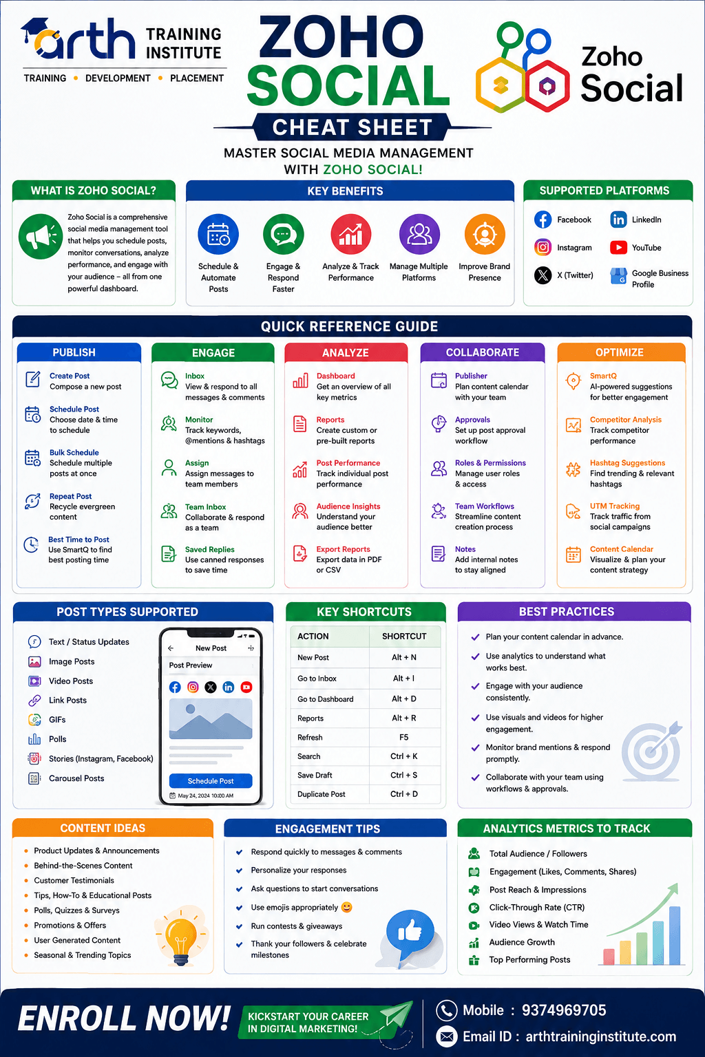 Zoho Social Platform Training Cheatsheet
