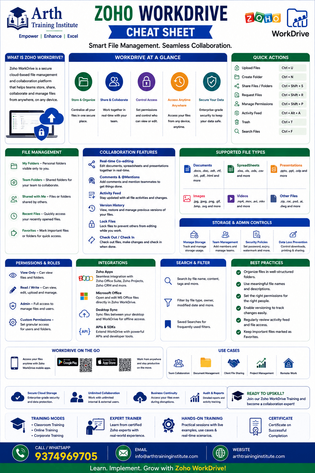 Zoho WorkDrive Document Management Training Framework