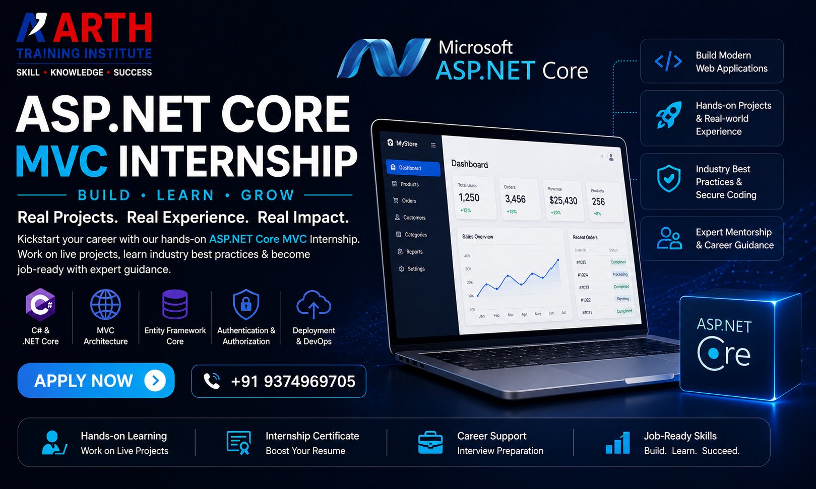 Learn ASP.NET Core MVC : Online and Offline Internship
