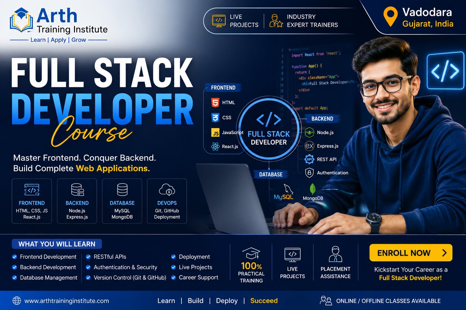 Full Stack Training Institute | ATI
