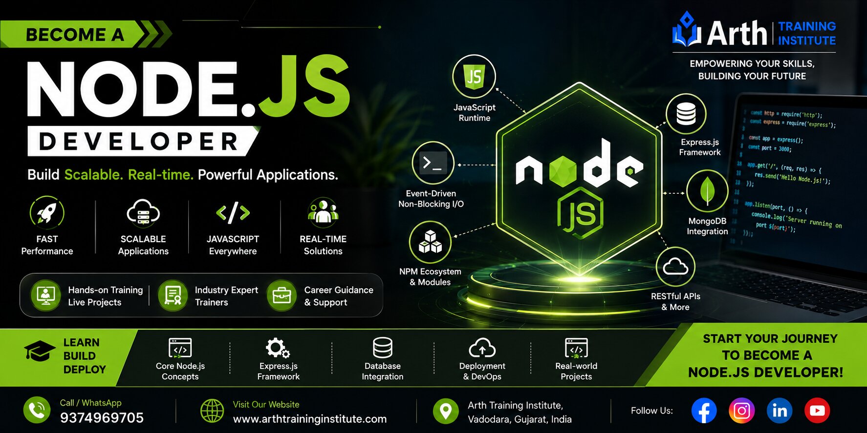 Node JS backend training classroom at Arth Training Institute, Vadodara