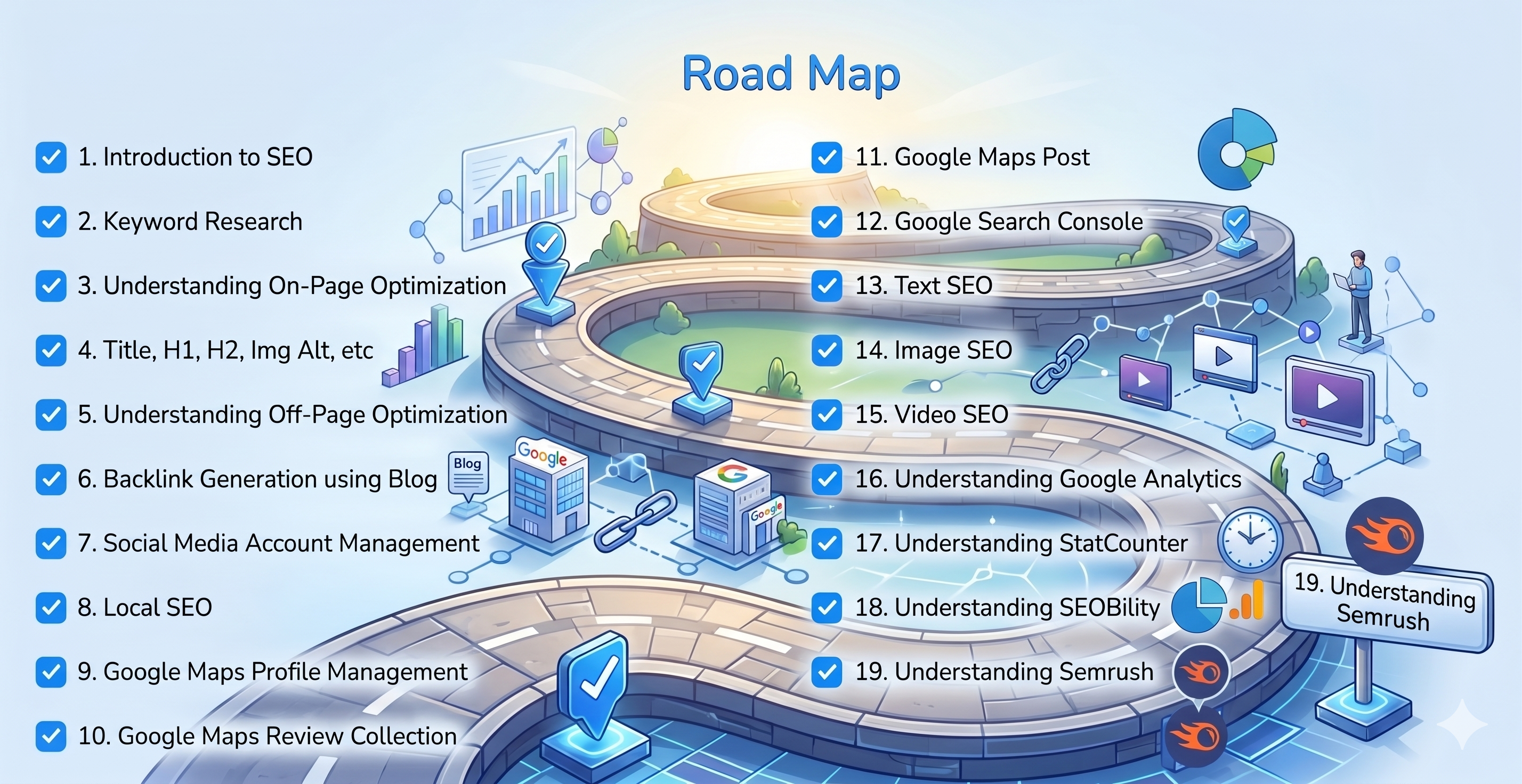 Search Engine Optimization Training in Vadodara
